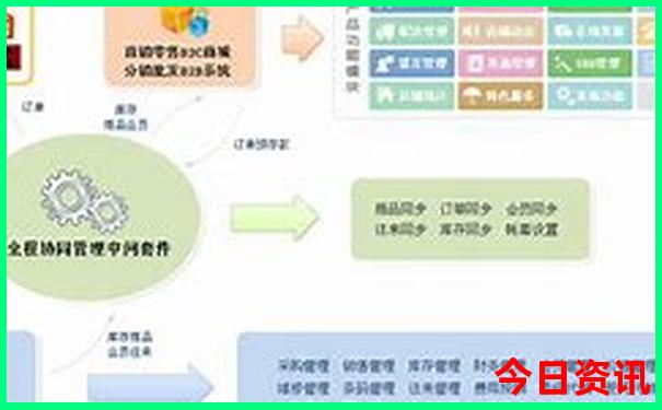 暑假适合去西安旅游吗